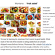 Illustration for article titled Map: Every State's Most Distinct Thanksgiving Recipe